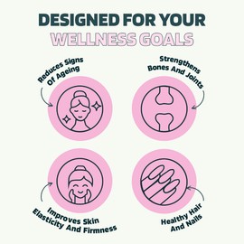 Nourish Ninjas Collagen Powder Nutritional Supplements - 300g Hydrolyzed Collagen Marine Collagen with Hyaluronic Acid, Vitamin C, Biotin – Highly Concentrated Collagen 10000mg