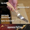 SUIZAN Small Hand Saw 5" Flush Cut Blade - Compact