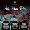 Well-Bean Coffee - Simmer Down Colombian Ground Decaf, Swiss Water