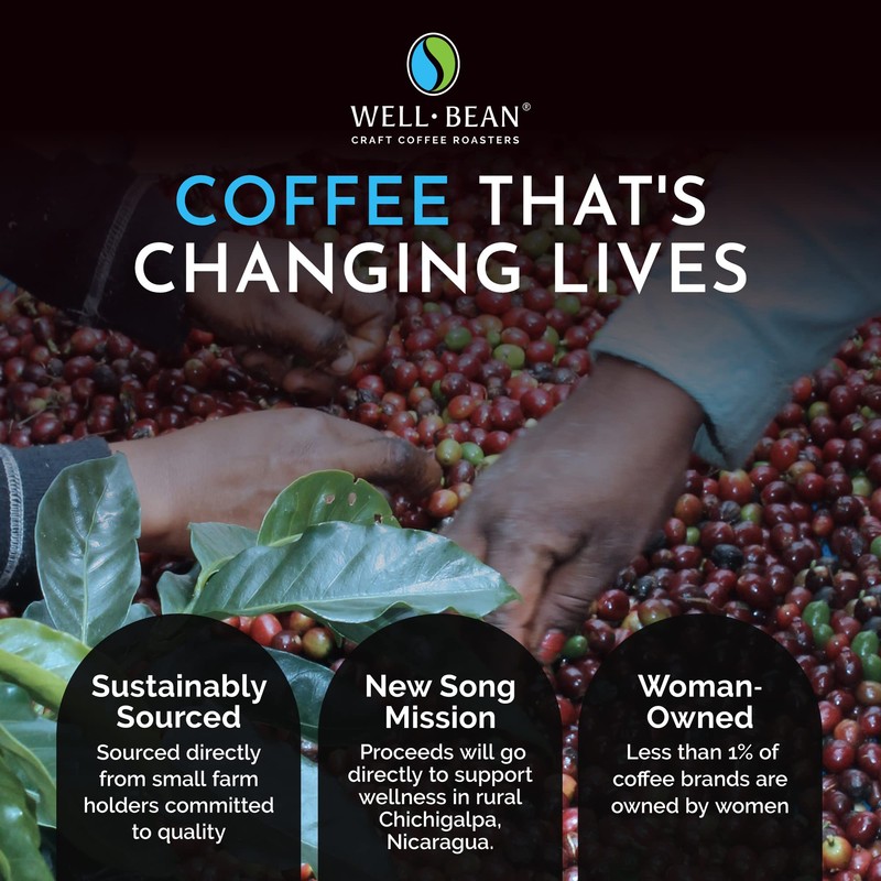 Well-Bean Coffee - Simmer Down Colombian Ground Decaf, Swiss Water