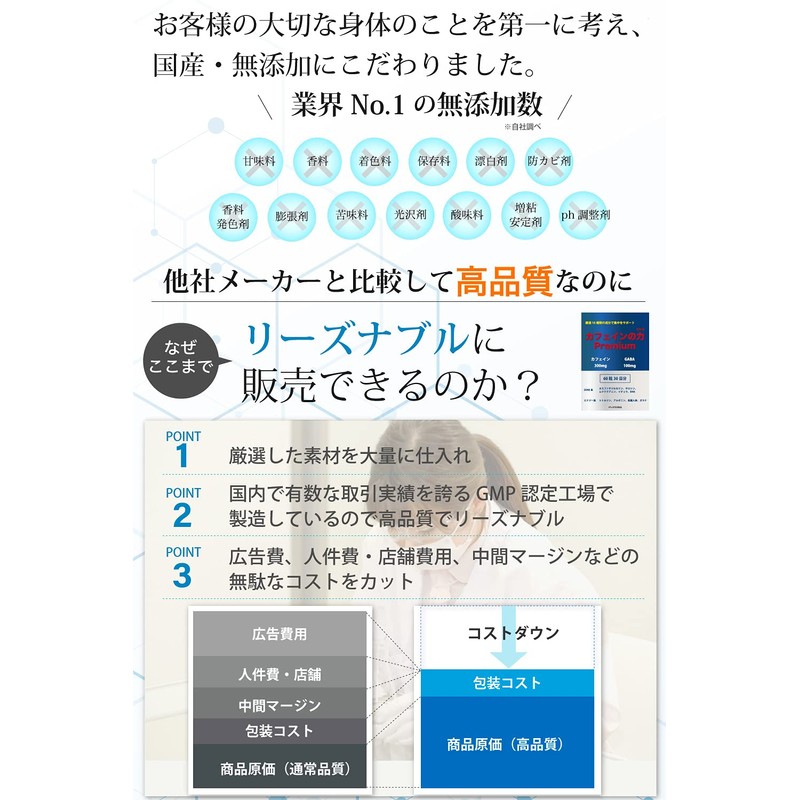 カフェインの力Premium 【製薬会社との共同開発により、1日あたりカフェイン300mg配合】 業界No.1の13無添加 糖分ゼロ 60錠 1ヶ月分 錠剤 サプリ 国内製造 (2)