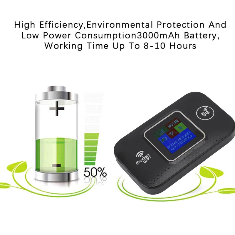 4G LTE Portable WiFi Wireless Router USB Powered 300Mbps High