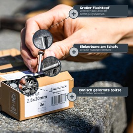 HELPMATE Roofing Felt Nails 2.0 x 20 mm Mechanical Galvanised - 400 g Roofing Felt Pins Type B - Roofing Felt Nails DIN 1160 B - Roofing Nails Ideal for Roofing Felt, Plastic Tarpaulins & Slate Panels