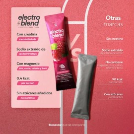 Electrolitos Creatina 45 Sobres Electroblend Creatine B Life                                                                                          