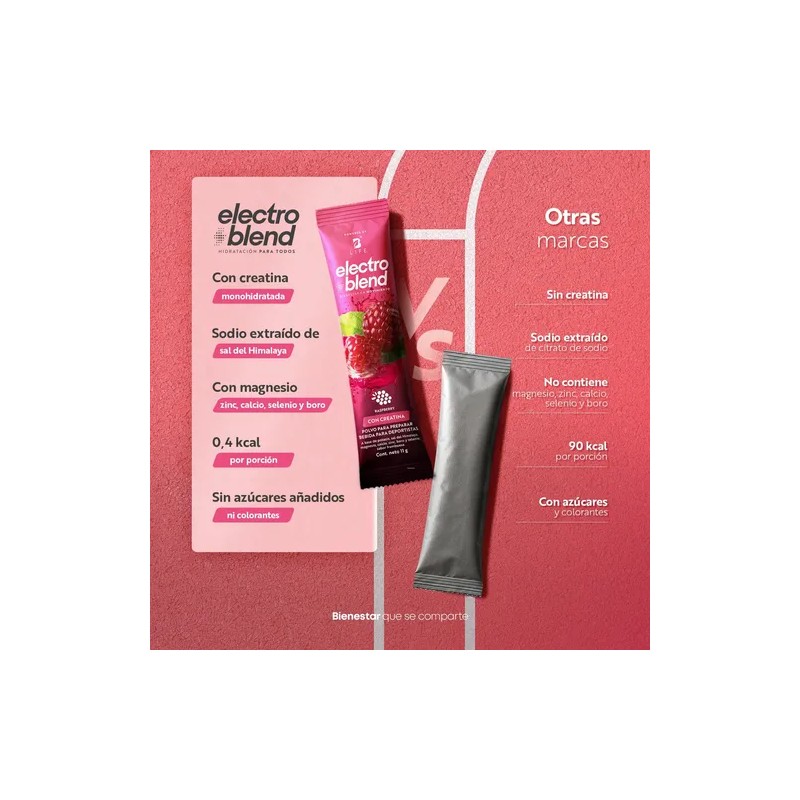 Electrolitos Creatina 45 Sobres Electroblend Creatine B Life