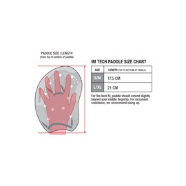 Speedo I.M. Tech Training Swim Paddles, Black/Blue, Small/Medium