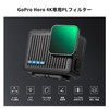 K&F Concept Go Pro 4K PL Filter, Polarizing Filter, Lens