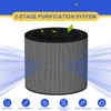 Roninby A04-1725-034 Humidifier Evaporator Pad Filter Replacement Compatible with Skuttle