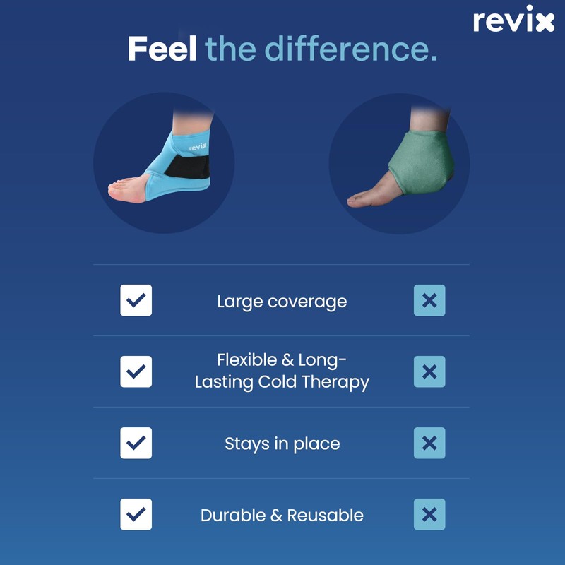 REVIX Ankle Ice Pack Wrap – Reusable Gel Cold Compression