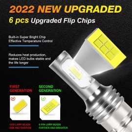 SHENKENUO Headlights For Honda TRX 250 RECON 300 400 450 6000K White 2X LED Bulb H6M