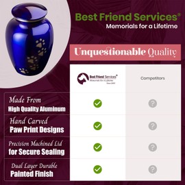 Best Friend Services Pet Urn - Ottillie Paws Legacy Memorial Pet Cremation Urns for Dogs and Cats Ashes Hand Carved Brass Memory Keepsake Urn (Medium, Pure Blue, Vertical Pewter Paws)