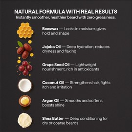 Beard Balm for Men – Beard Leave in Conditioner with Beeswax, Biotin & Keratin – Moustache and Beards Straightener – Use with Wash, Oil, and Mustache Wax – For Growth, Grooming, Shaping – 2 Oz