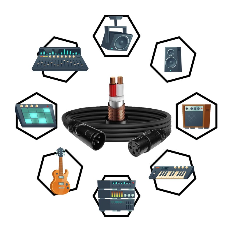 EMB 2-Pack Pro 16AWG 8mm 15 Feet 100% OFC Free