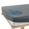 Kumori Waterproof Box Sheet Semi-Double Waterproof Sheet Pad-Integrated Type Mattress