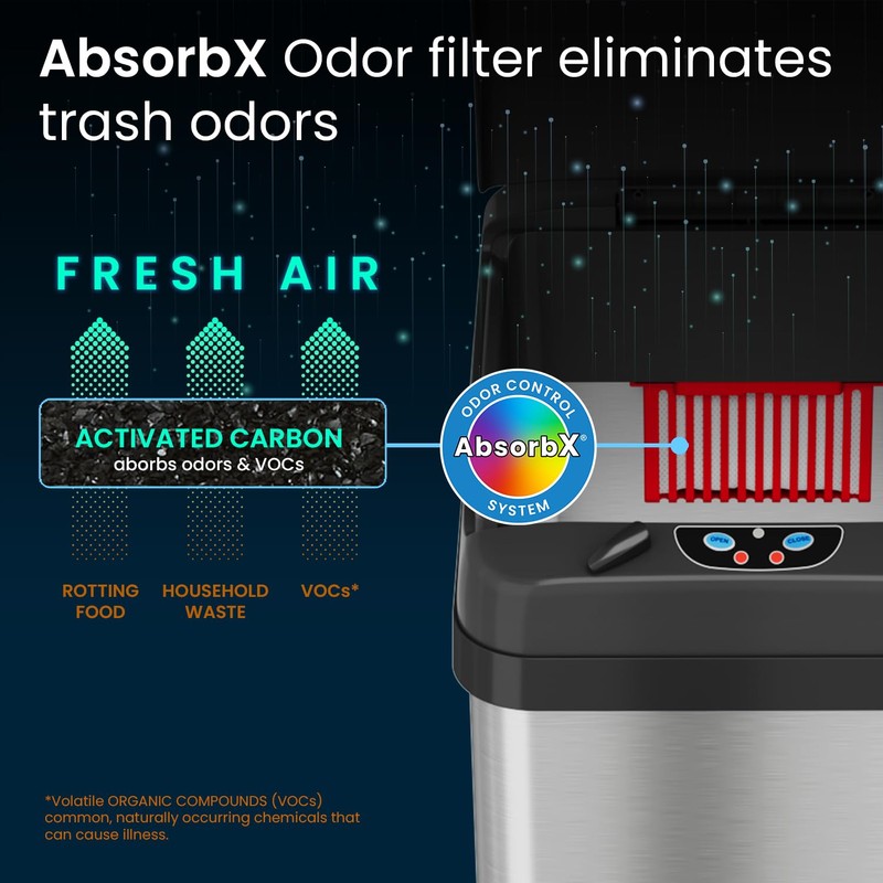iTouchless 13 Gallon Touchless Sensor Trash Can with AbsorbX Odor