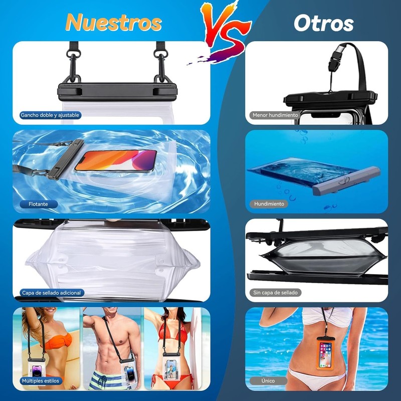 Bolsa Grande Impermeable para Teléfono Celular,Impermeable con Tira De Sellado,Bolsa