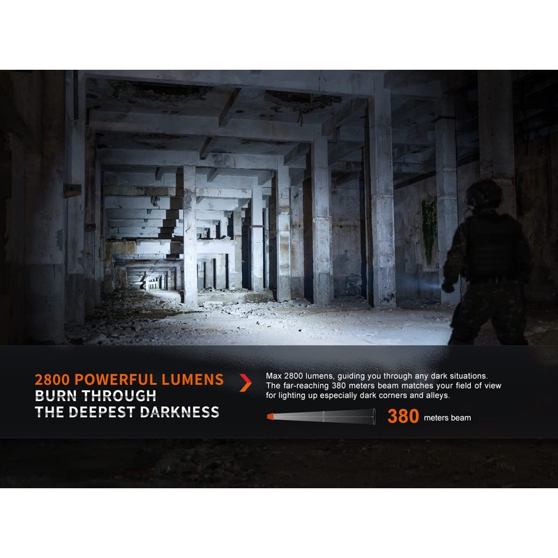 Fenix PD36R Pro Tactical Flashlight and Backup Light Kit, 2800