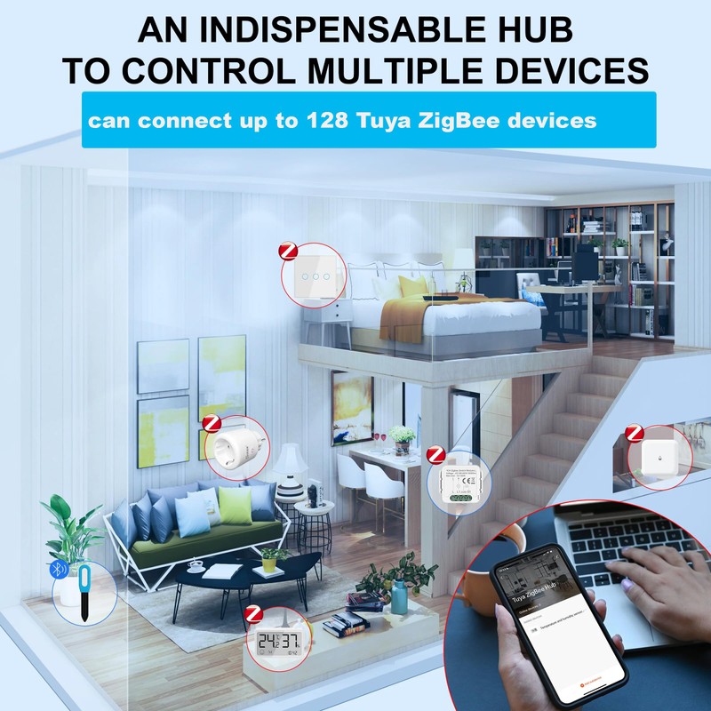 UanTii Tuya ZigBee Hub Tuya Zigbee 3.0 Wired Gateway Bridge