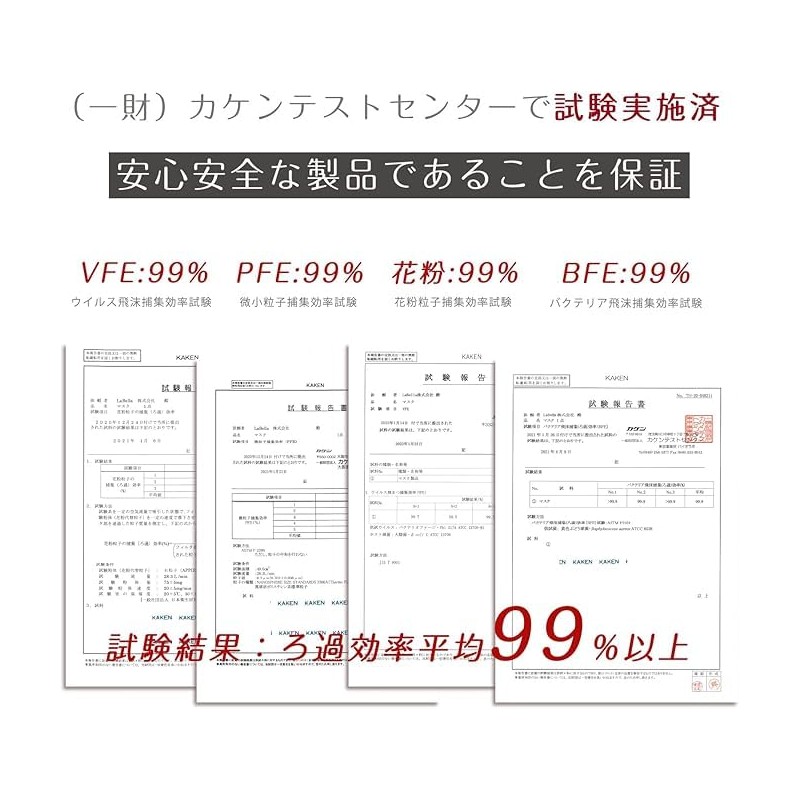 [ｋａｋａｄｅｎ] 【2025春の花粉対策】cicibella 20枚 CICI シシベラ 花粉 Cタイプ 3Dマスク 不織布 立体マスク