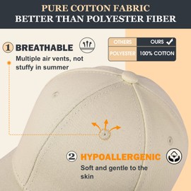 Yuson Girl Baseball Cap Unisex Adjustable Baseball Caps Pure Colour Cotton Cap Baseboard Baseball Cap Hat Summer for Golf Tennis Hiking Running Travel Fishing Men Women, beige