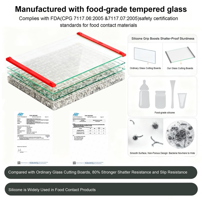 2PCS Glass Cutting Board with Silicone Grip, 80% Stronger Shatter