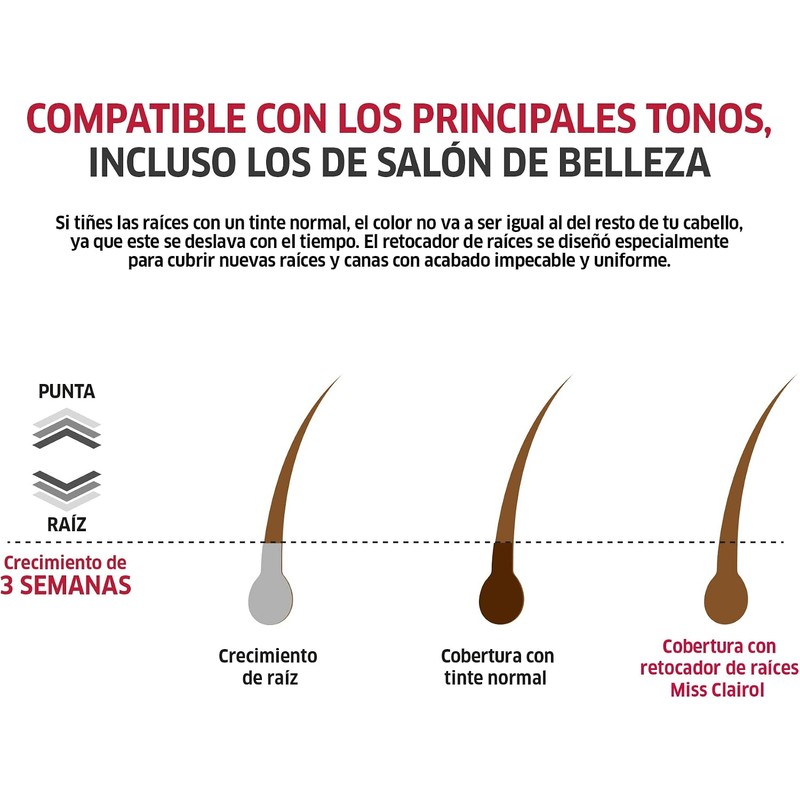 Tinte Retoque Raíz Permanente Miss Clairol 91 Rubio Cenizo Claro