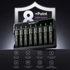 NICEBATT Rechargeable AA Batteries with Charger, 2800mAh High Capacity Low