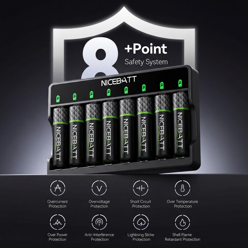 NICEBATT Rechargeable AA Batteries with Charger, 2800mAh High Capacity Low