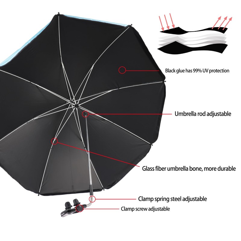 GRANDMEI Chair Umbrella with Clamp,46 inches UPF 50+ Clip on