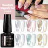 MEET ACROSS Magnetic Cat Eye Gel Polish - Long-Lasting, Multi-Color