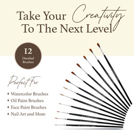 SCHPIRERR FARBEN - 12-Piece Detail Paint Brush Set, Detail Brush Set for Oil Paint, Acrylic & Watercolor, Miniature Paint Brushes, Fine Tip Paint Brush Sizes 0-4, Round, Flat, Angel, & More