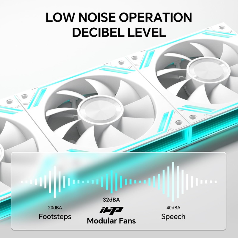 iHTP G120PRO ARGB-Gehäuselüfter, 120 mm, Daisy-Chain-Anschluss, bis zu 1850 U/min,