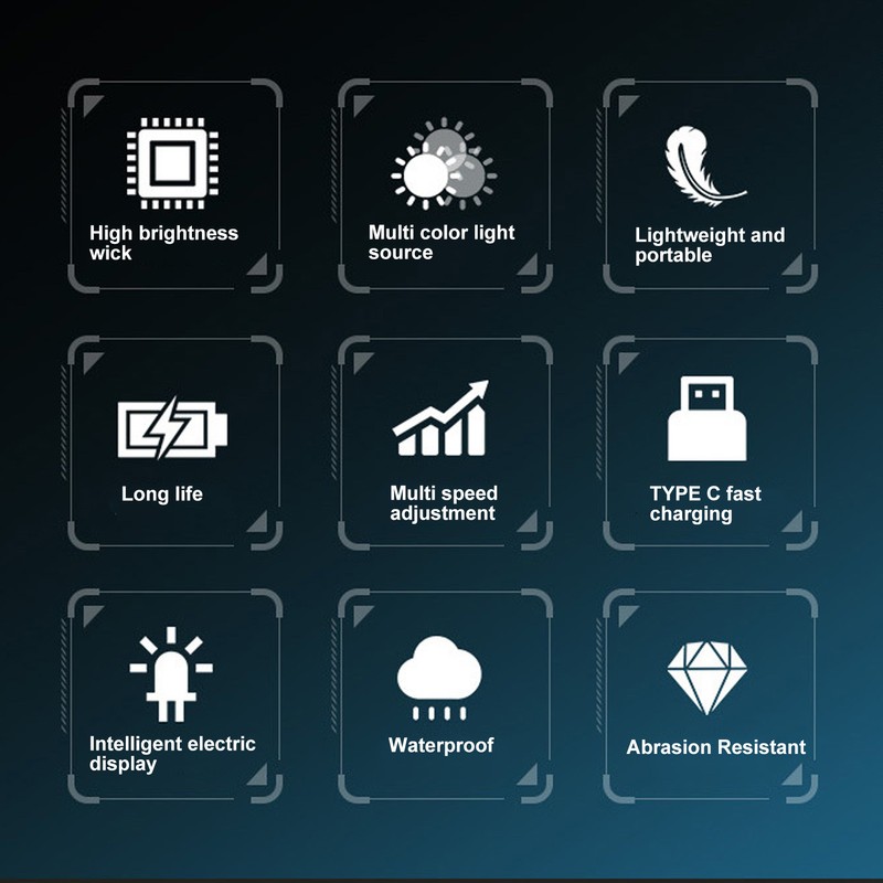 Keychain Flashlight LED Intelligent Power Display 750mAh 8 Gears with