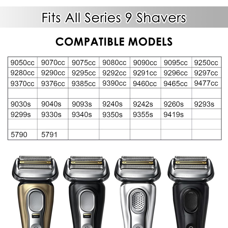 Series 9 Replacement Razor Part Compatible with Razor Series 9