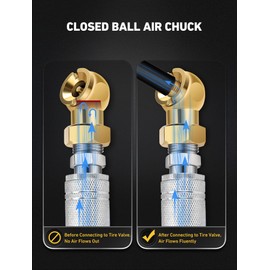 SARDVISA 2-Packs Closed Ball Air Chucks, Portable Tire Air Inflating Chuck with 1/4" NPT Standard Quick Plugs, 250 PSI Tire Inflator Gauge Nozzle for Air Compressor Accessories