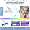 COJWIS Progressive Multifocus Reading Glasses for Women - 4 Pack
