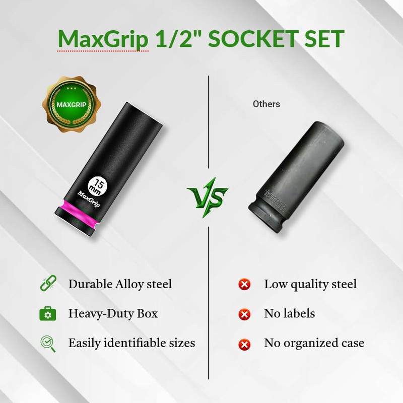 MAXGRIP 1/2“ Drive Deep Socket Set, 16Pcs SAE/Metric Sizes, 6