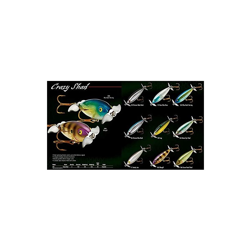 Cotton Cordell Crazy Shad Spinning Topwater Señuelo de pesca, 3