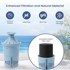 Elite Water Filter Replacement Compatible with All Brita Elite Pitchers and Dispensers, Everyday, UltraMax, Metro+, XL and More, Lasts 6 Months or 120 Gallons, 4 Count