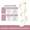 4 Pairs Compression Socks for Women and Men -Best Support