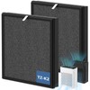TZ-K2 Replacement Fil-ter Compatible with ToLife TZ-K2 Air Puri-fier for