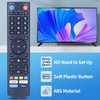 New Voice Replace Remote Control for vSeeBox V3 Pro, Compatible