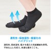 Phiten 【Yuzuru Hanyu Presents 4 Types of Foot Care】 Socks/Tights