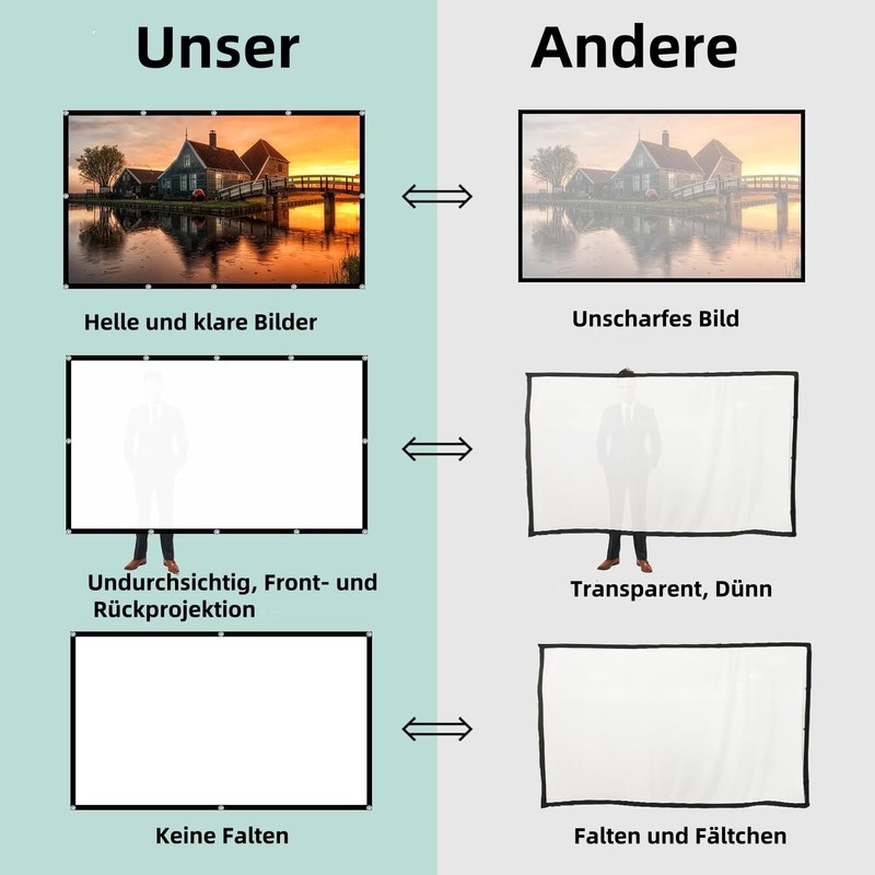 Canvas Projector 100 Inch | 16:9 HD Foldable Projector Screen