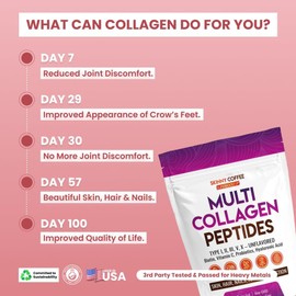Multi Collagen Peptides Powder – Unflavored, Grass-Fed, Types I, II, III, V, X – with Biotin, Hyaluronic Acid, Probiotics & Vitamin C – Supports Hair, Skin, Nails & Joints – Non-GMO – 41 Servings