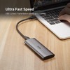 SSK 128GB Portable External SSD, up to 550MB/s Ultra Speed