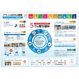 Trusted Amano Apron with Sleeves, 20 Pieces, Waterproof, Sleeve Apron, Thumb Hook Type, Blue, One Size Fits Most, Chlorinated Polyethylene, Protective Clothing, Disposable, CPE, Commercial Use, 1 Case (20 Pack), blue (light)