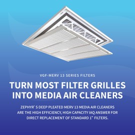 Zephyr 16x20x3 VGF Merv 13 Media Air Cleaner Replacement Filter for Return Air Grilles. Case of 3