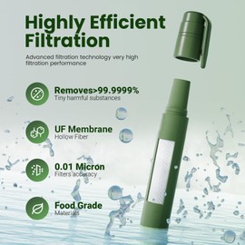 Joypur Water Filter Outdoor Survival Personal Water Filter for Emergencies Camping Hiking 1000L Drinking Water Filter Outdoor with High Filter Performance (Blue & Green x 2)