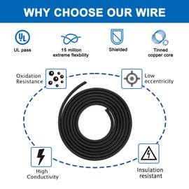 16AWG 16/4 4 Core Shielded Chain CNC Wire (50FT) UL2464 Tinned Copper Core Extreme Flexible 16 Gauge Cable Speaker Wire for CNC Router Machine, CNC VFD Spindle, Stepper Motor, 3D Printer